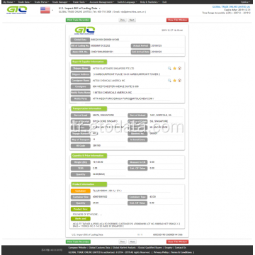 ABD Olefinler Ticaret Bilgileri